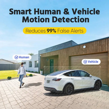 ANNKE 8MP Camera Security Dual Lens Human Detect Two Way Audio 180° Wide View Angle Panoramic Dual Lens Poe IP Camera - Ai - TechWorld