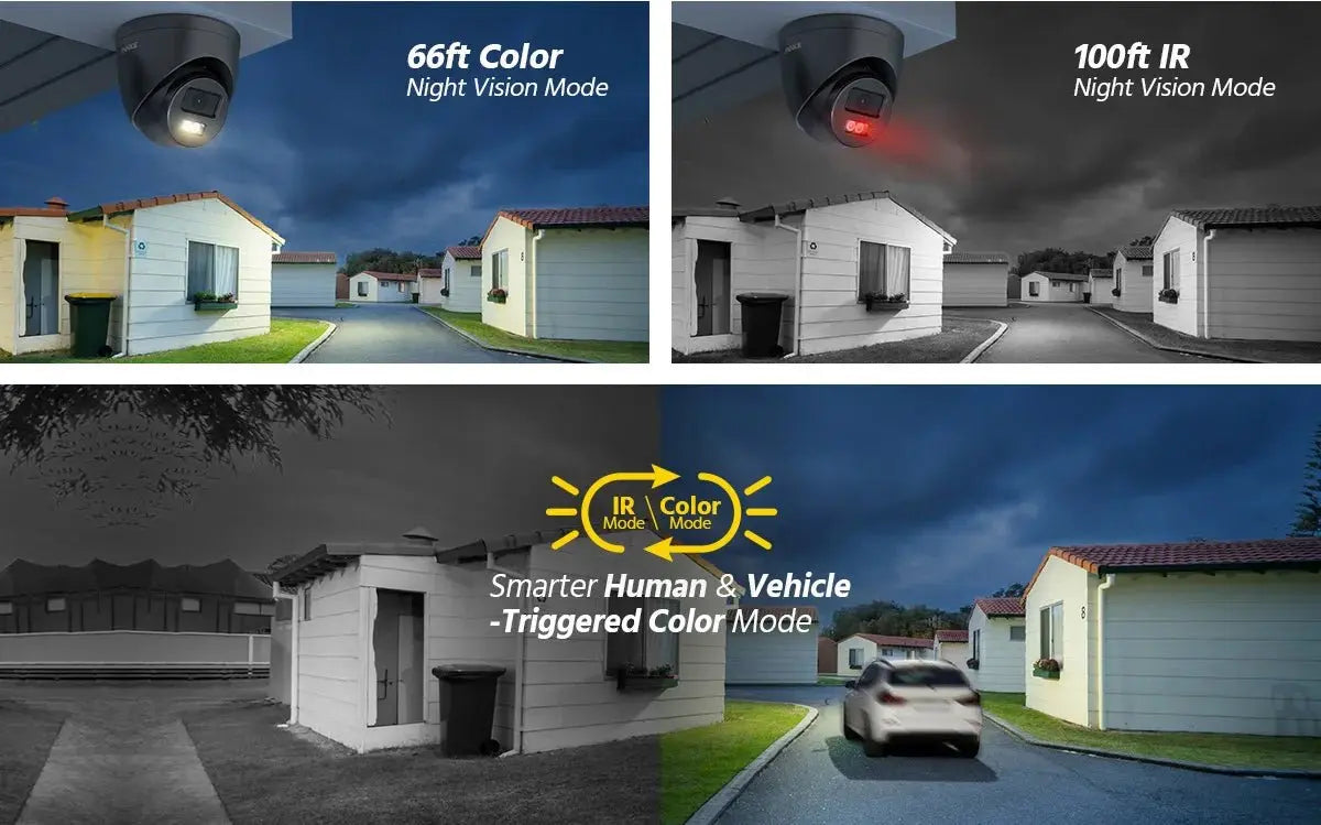 Annke AC500 3K IR Ultra HD IP PoE Camera Dual Light Outdoor PoE Security Camera Human Vehicle Detection Built - in Microphone - Ai - TechWorld