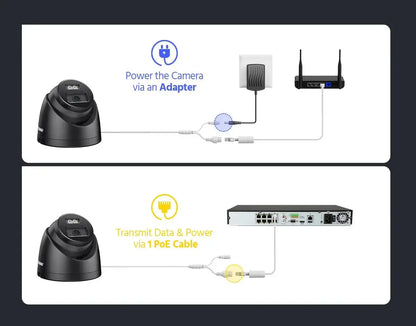 Annke AC500 3K IR Ultra HD IP PoE Camera Dual Light Outdoor PoE Security Camera Human Vehicle Detection Built - in Microphone - Ai - TechWorld