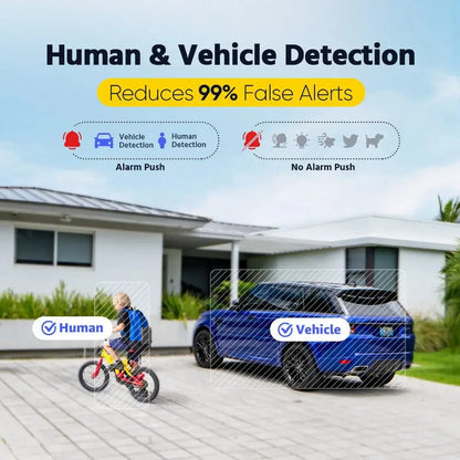 Annke AC500 3K IR Ultra HD IP PoE Camera Dual Light Outdoor PoE Security Camera Human Vehicle Detection Built - in Microphone - Ai - TechWorld