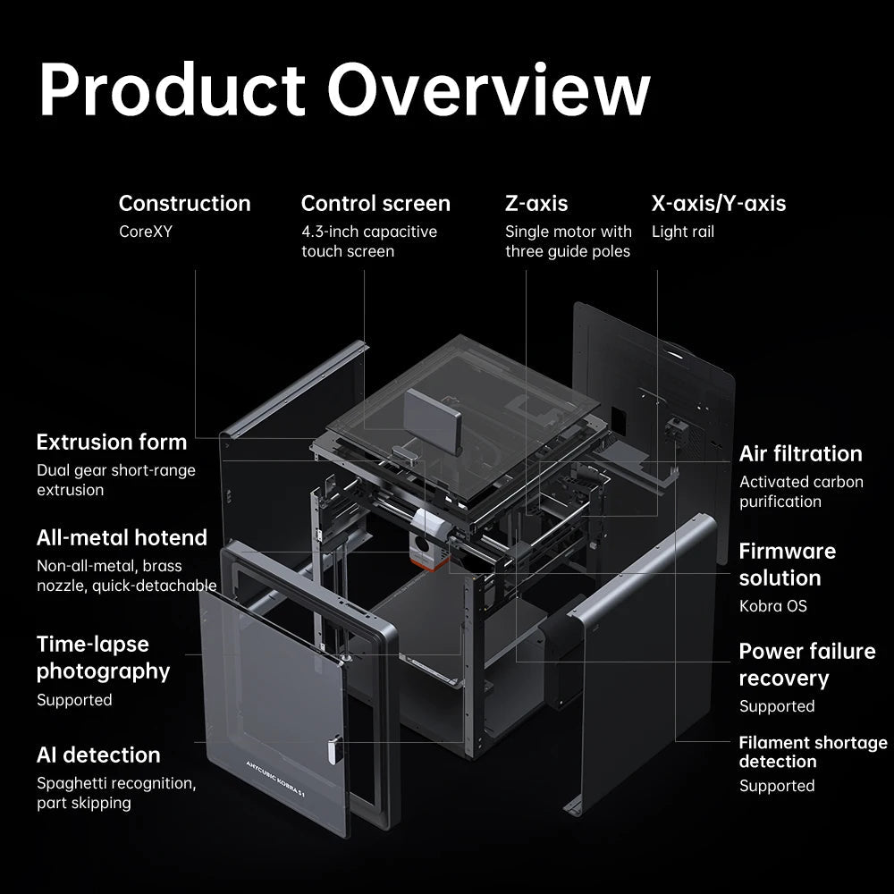 Anycubic Kobra S1 3D Printer - Core XY Structure, Max Speed 600mm/s, High Precision, Ultra-Quiet Ai-TechWorld
