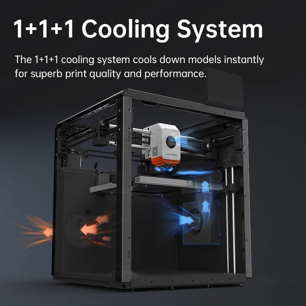 Anycubic Kobra S1 3D Printer - Core XY Structure, Max Speed 600mm/s, High Precision, Ultra-Quiet Ai-TechWorld
