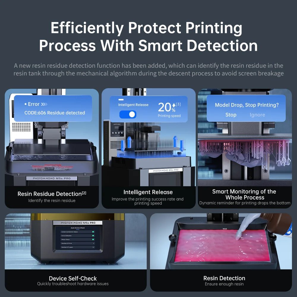 ANYCUBIC Photon Mono M5s Pro 10.1'' 14K High Speed LCD Resin 3D Printer Leveling Free Up to 150mm/h Impressora 3D Ai-TechWorld