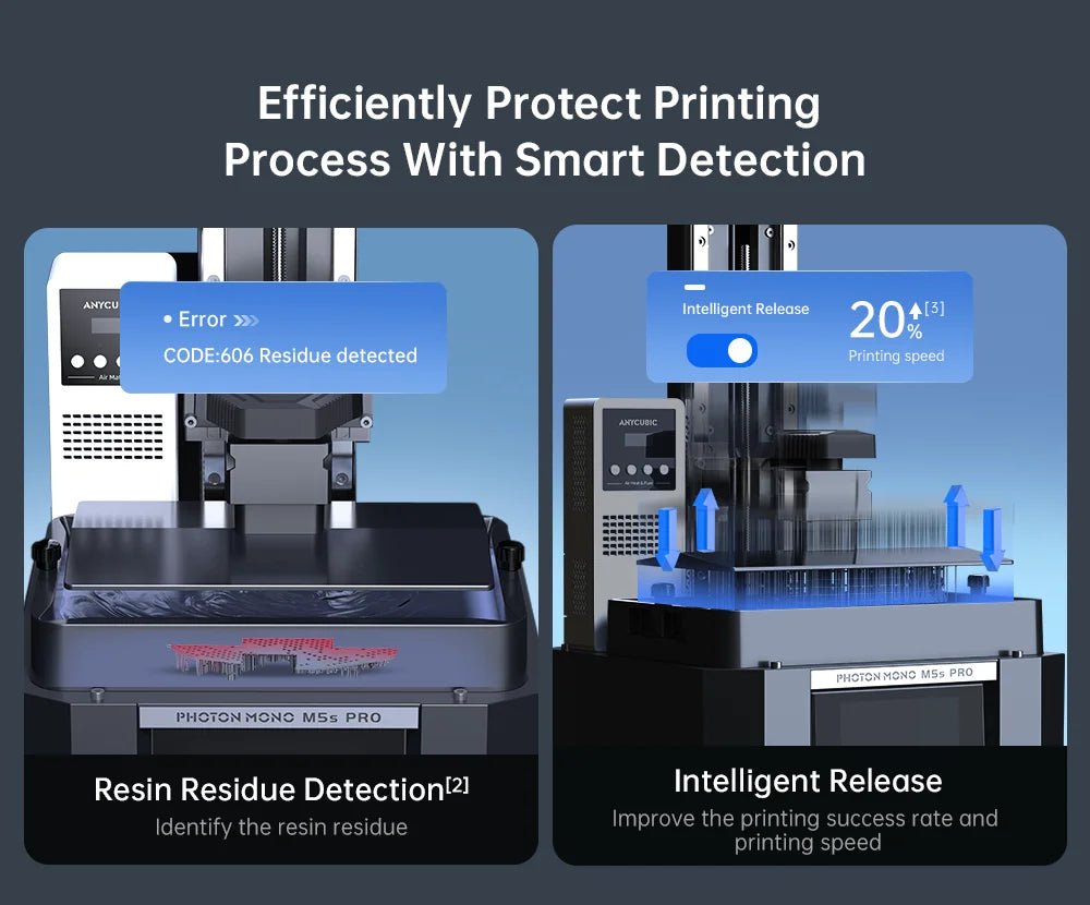 ANYCUBIC Photon Mono M5s Pro 10.1'' 14K High Speed LCD Resin 3D Printer Leveling Free Up to 150mm/h Impressora 3D Ai-TechWorld