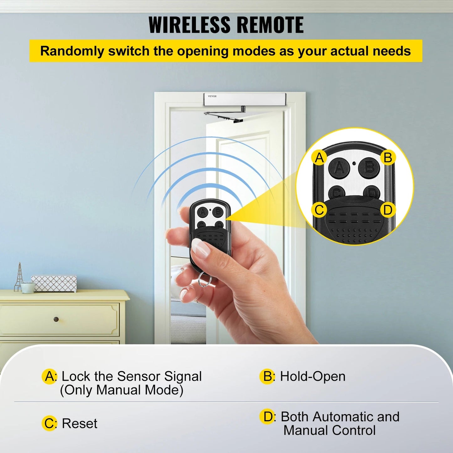 Smart Swing Door Opener - Automatic Swing Door Operator Ai-TechWorld