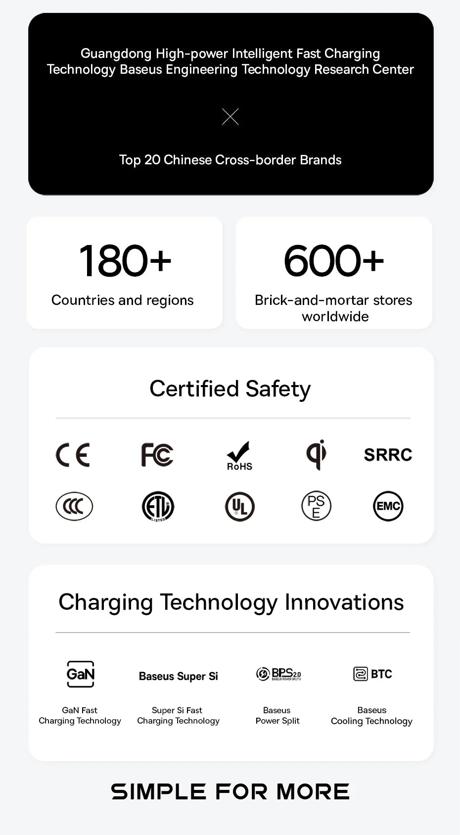 Baseus 100W Fast USB Charger 6 in 1 Power Strip Desktop Charging Station Surge Protector 4000W 2AC Out For Laptop iPhone Samsung Ai-TechWorld