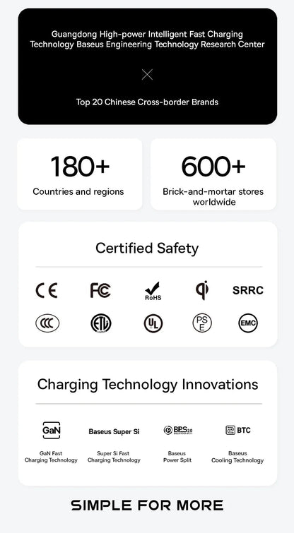 Baseus 100W Fast USB Charger 6 in 1 Power Strip Desktop Charging Station Surge Protector 4000W 2AC Out For Laptop iPhone Samsung Ai-TechWorld