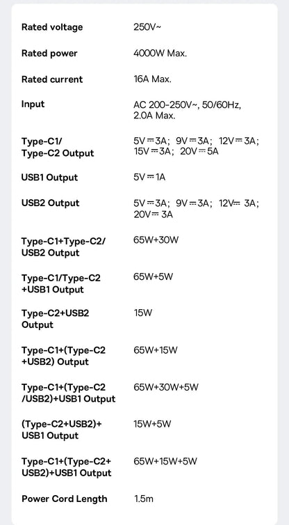 Baseus 100W Fast USB Charger 6 in 1 Power Strip Desktop Charging Station Surge Protector 4000W 2AC Out For Laptop iPhone Samsung Ai-TechWorld