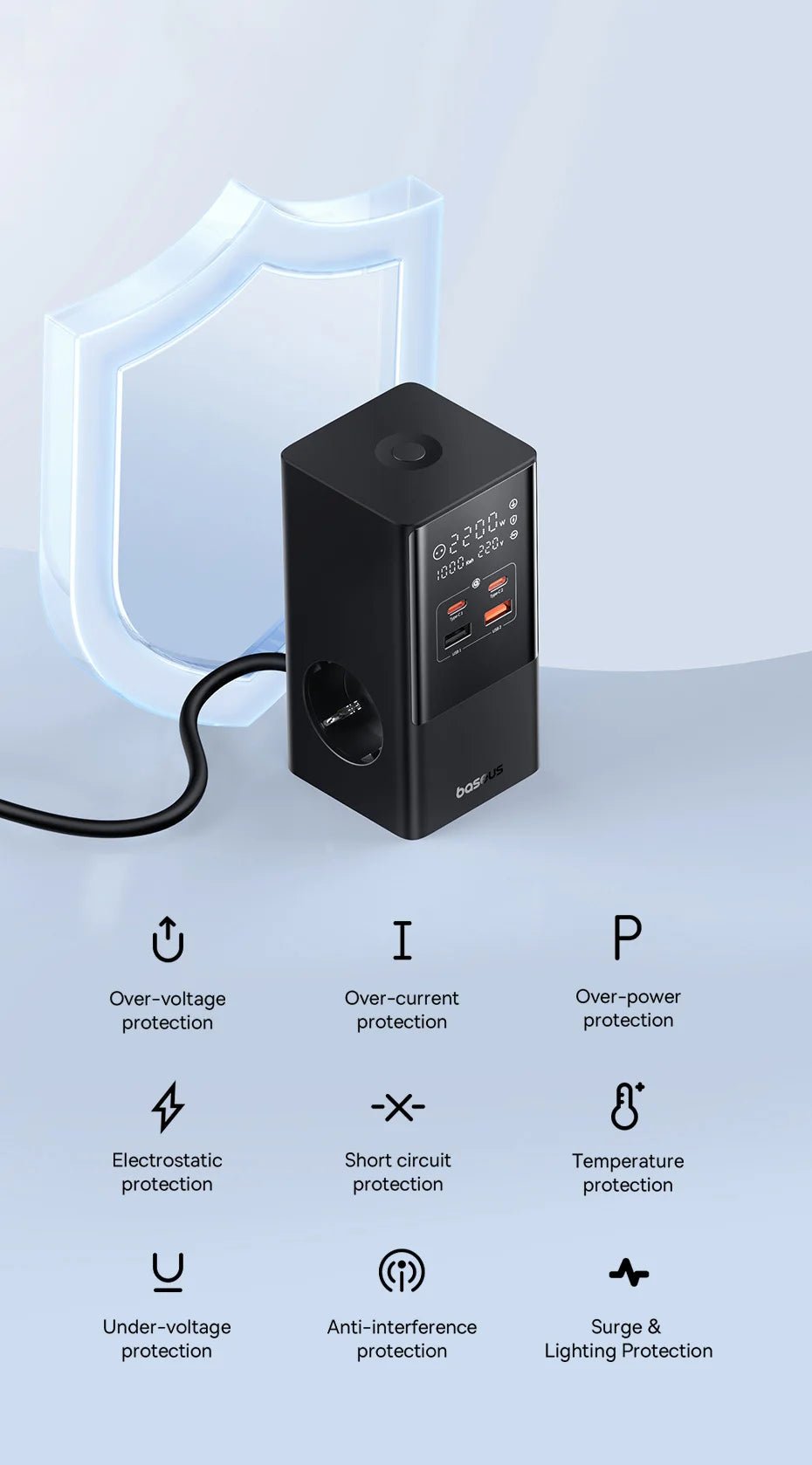Baseus 100W Fast USB Charger 6 in 1 Power Strip Desktop Charging Station Surge Protector 4000W 2AC Out For Laptop iPhone Samsung Ai-TechWorld