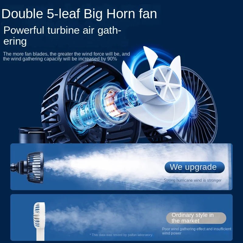 Car Fan 3-speed Car Seat Back Cooling Fan USB Charge Dual Head Fan 360 Degree Rotation Neck Cooler for Summer Car Accessories Ai-TechWorld