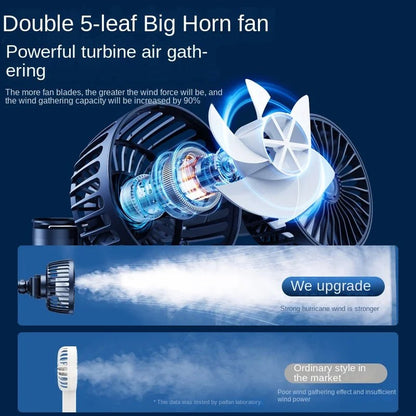Car Fan 3-speed Car Seat Back Cooling Fan USB Charge Dual Head Fan 360 Degree Rotation Neck Cooler for Summer Car Accessories Ai-TechWorld