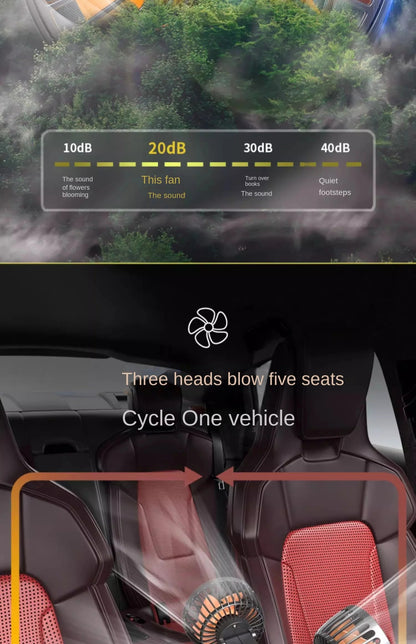 Adjustable 3 Head Car Fan USB/12V/24V Automotive Electric Fan Ai-TechWorld