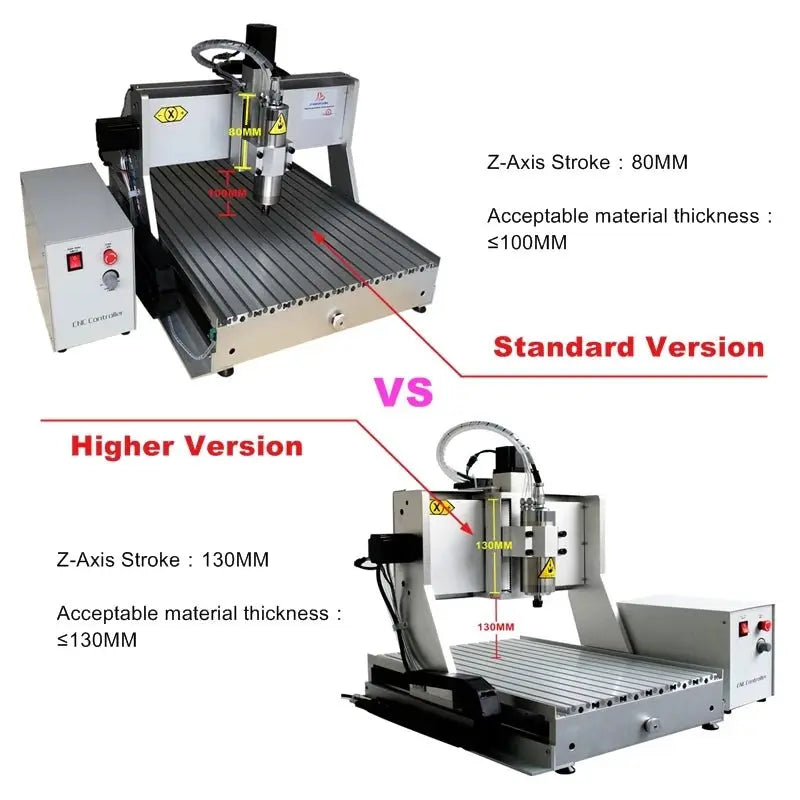 CNC Router 6040 4 Axis 2.2KW Metal 3D Carving Woodworking Machine 3040 USB Port Milling Engraving Machine 6090 with Water Tank - Ai - TechWorld