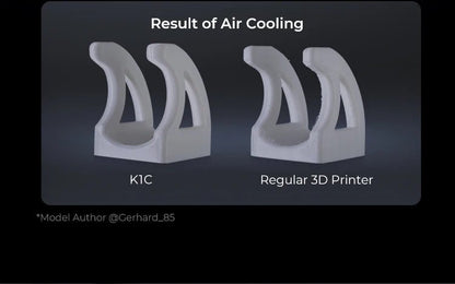 Creality K1C 3D Printer 600mm/s Auto Leveling Robust Direct Extruder Tri-High Speed Printing Upgrade K1 with AI Camera Printer Ai-TechWorld