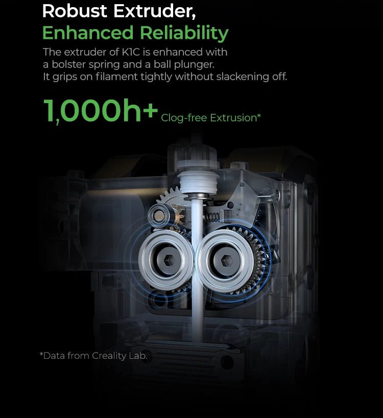 Creality K1C 3D Printer 600mm/s Auto Leveling Robust Direct Extruder Tri-High Speed Printing Upgrade K1 with AI Camera Printer Ai-TechWorld