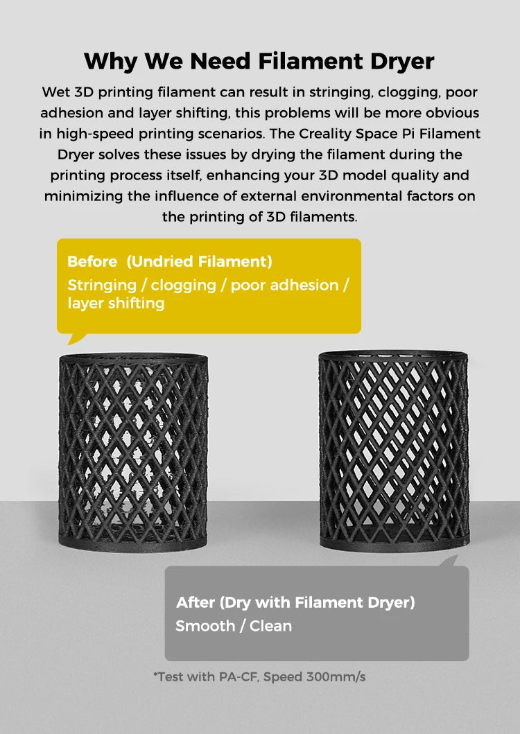 Creality Space Pi Filament Dryer Real-time Humidity&temperature Monitoring 1kg 3D Printer Filament Dryer Box Storage Holder Ai-TechWorld