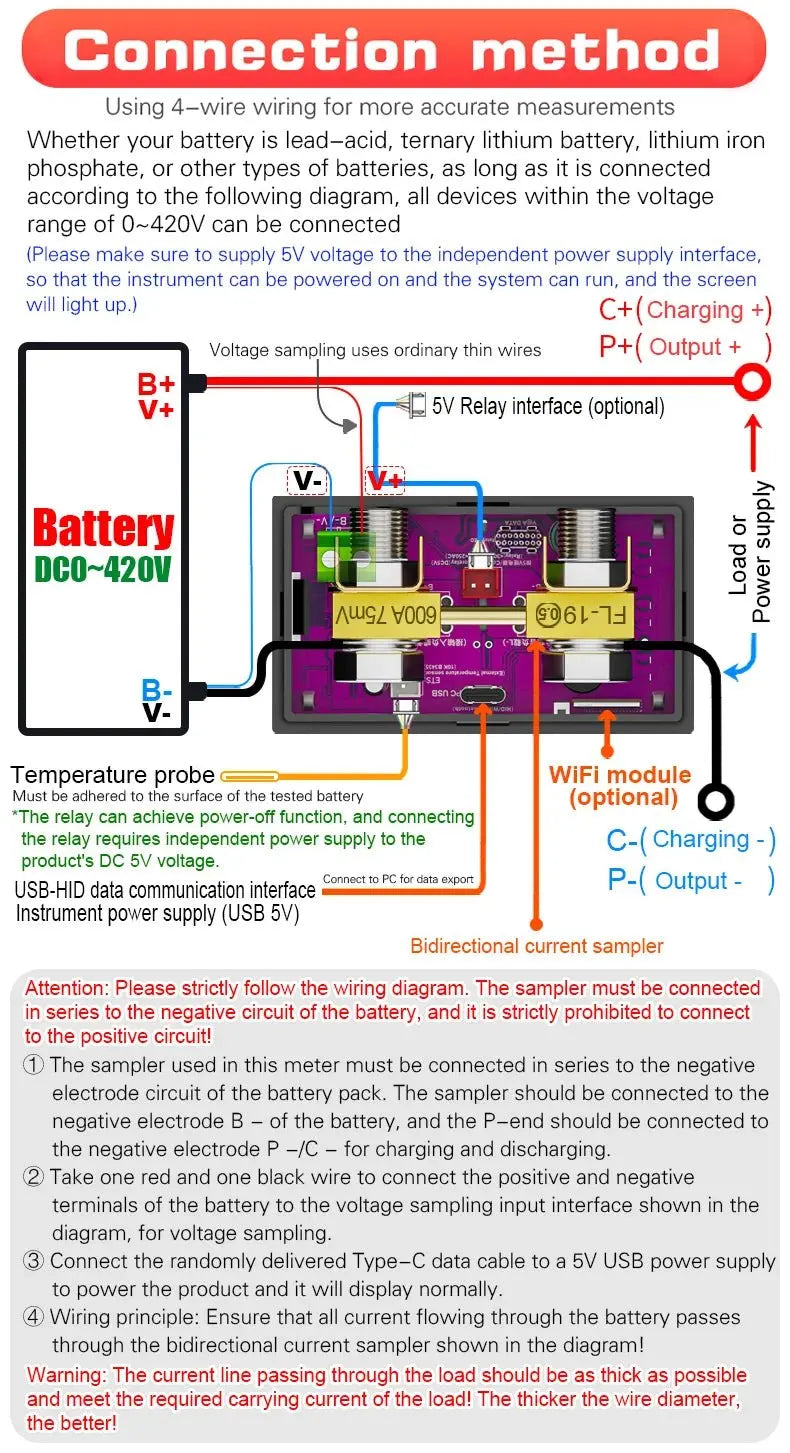 CW20 DC0 - 420V WiFi Tuya Smart Digital Lithium Battery Capacity Detection Tester DC Display Voltage Current Power Coulomb Meter - Ai - TechWorld