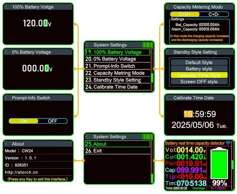 CW20 DC0 - 420V WiFi Tuya Smart Digital Lithium Battery Capacity Detection Tester DC Display Voltage Current Power Coulomb Meter - Ai - TechWorld
