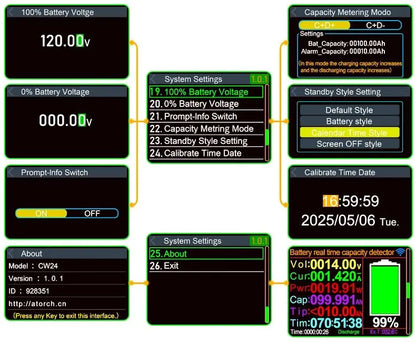 CW20 DC0 - 420V WiFi Tuya Smart Digital Lithium Battery Capacity Detection Tester DC Display Voltage Current Power Coulomb Meter - Ai - TechWorld
