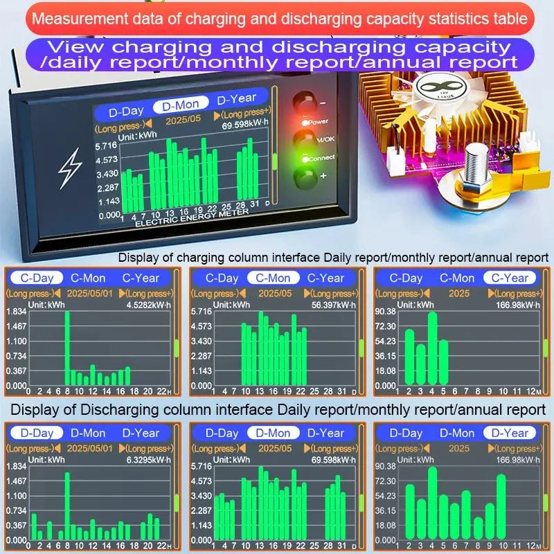 CW20 DC0 - 420V WiFi Tuya Smart Digital Lithium Battery Capacity Detection Tester DC Display Voltage Current Power Coulomb Meter - Ai - TechWorld
