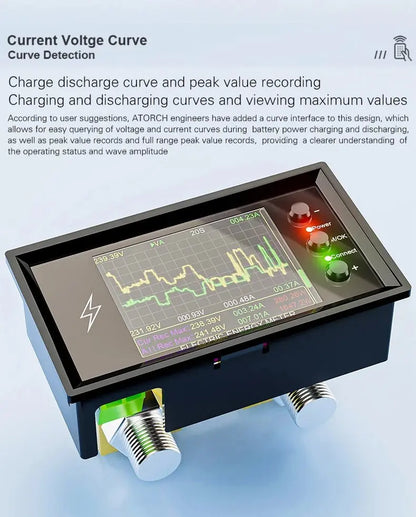 CW20 DC0 - 420V WiFi Tuya Smart Digital Lithium Battery Capacity Detection Tester DC Display Voltage Current Power Coulomb Meter - Ai - TechWorld