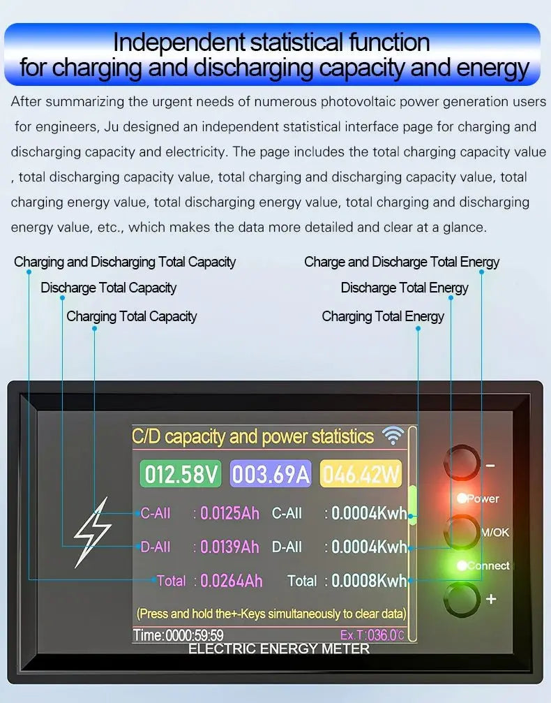 CW20 DC0 - 420V WiFi Tuya Smart Digital Lithium Battery Capacity Detection Tester DC Display Voltage Current Power Coulomb Meter - Ai - TechWorld