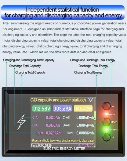 CW20 DC0 - 420V WiFi Tuya Smart Digital Lithium Battery Capacity Detection Tester DC Display Voltage Current Power Coulomb Meter - Ai - TechWorld