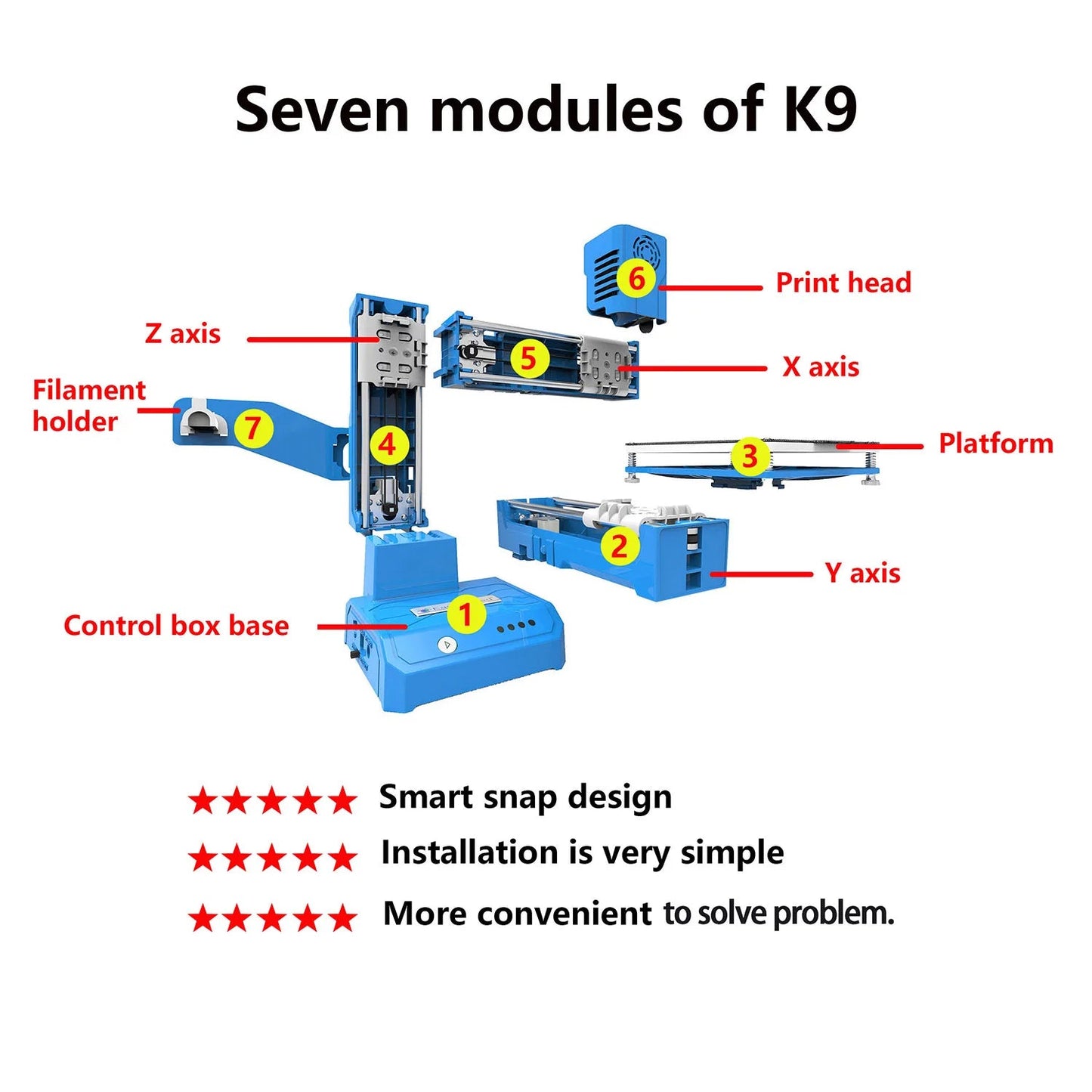 EasyThreed K9 Mini 3D Printer Easy to Use Entry Level Gift 3D Printer FDM TPU PLA Filament 1.75mm Black Ai-TechWorld