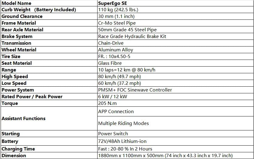 Electripet 72v 48AH 12000W electric go karts Ai-TechWorld