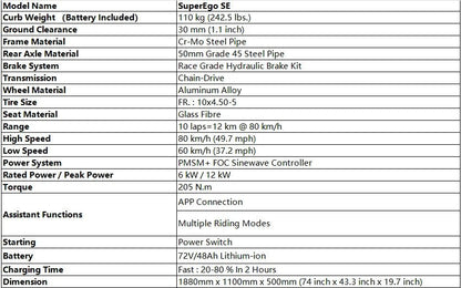 Electripet 72v 48AH 12000W electric go karts Ai-TechWorld