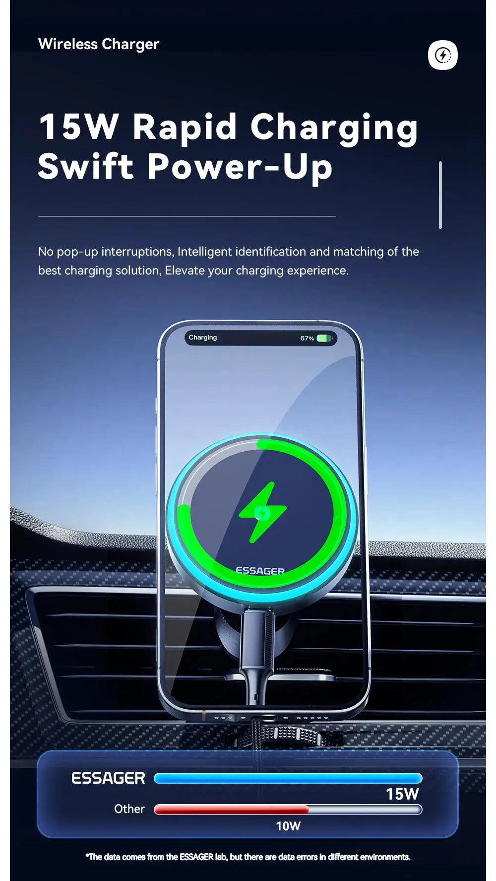 Essager Magnetic Car Phone Holder 15W Wireless Charger Stand For iPhone 17 16 15 14 Max Car Mount Charger for Magsafe LED Light - Ai - TechWorld