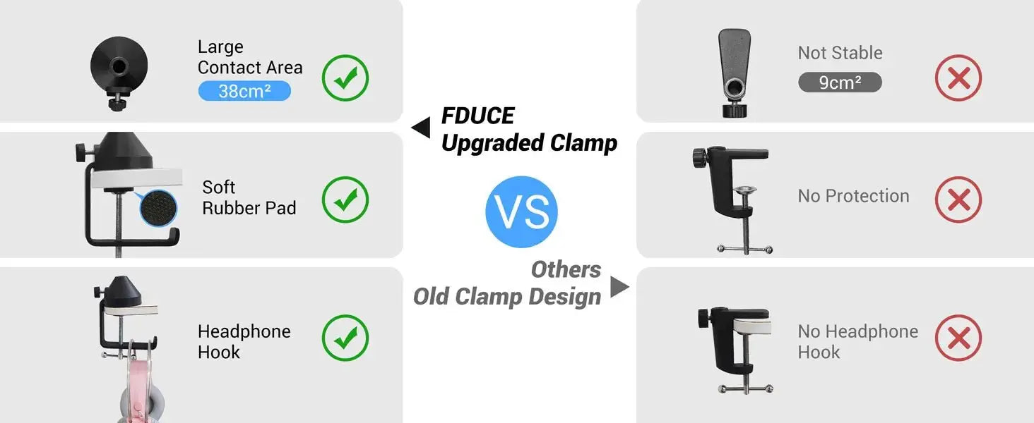 FDUCE SL40+ USB/XLR Dynamic Microphone Kit With Built - in Headset Output / Sound Insulation/Arm Stand,For PC PS5/4 Mixer - Ai - TechWorld