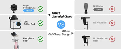 FDUCE SL40+ USB/XLR Dynamic Microphone Kit With Built - in Headset Output / Sound Insulation/Arm Stand,For PC PS5/4 Mixer - Ai - TechWorld