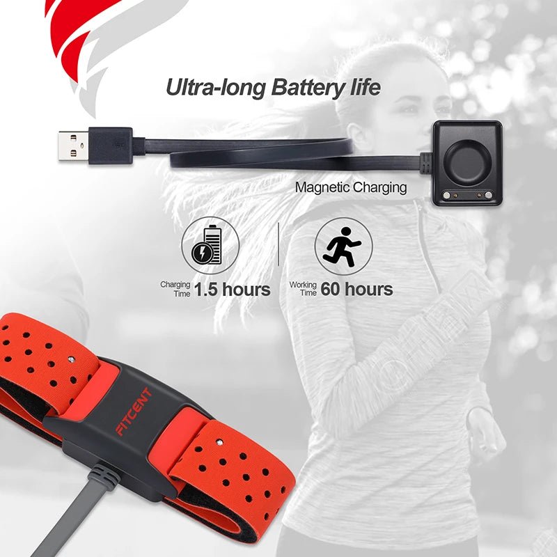Fitness Tracker Band - Ai - TechWorld