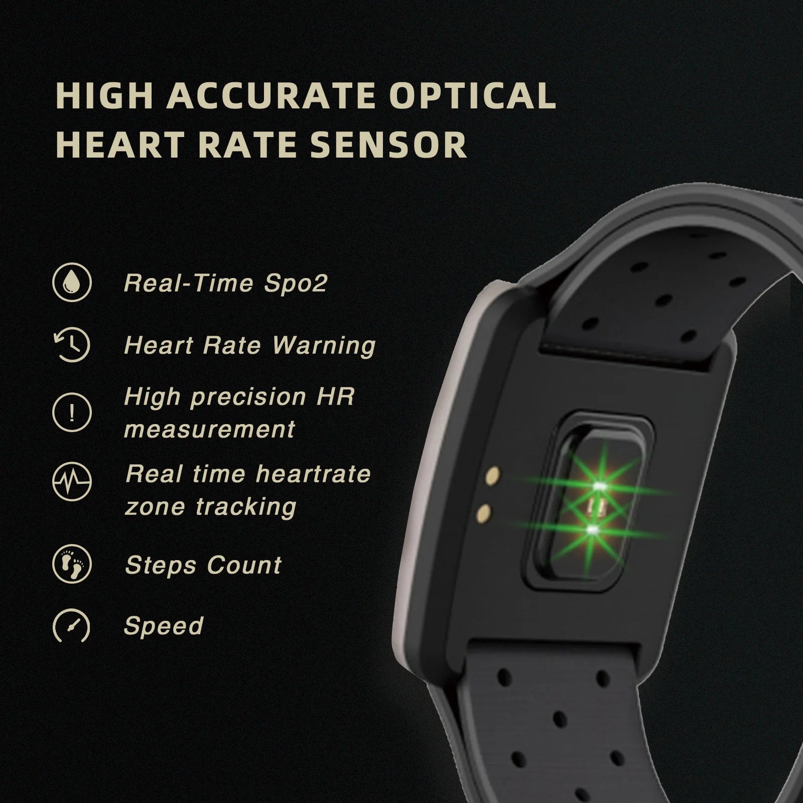Fitness Tracker Wrist Band - Ai - TechWorld