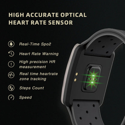 Fitness Tracker Wrist Band - Ai - TechWorld