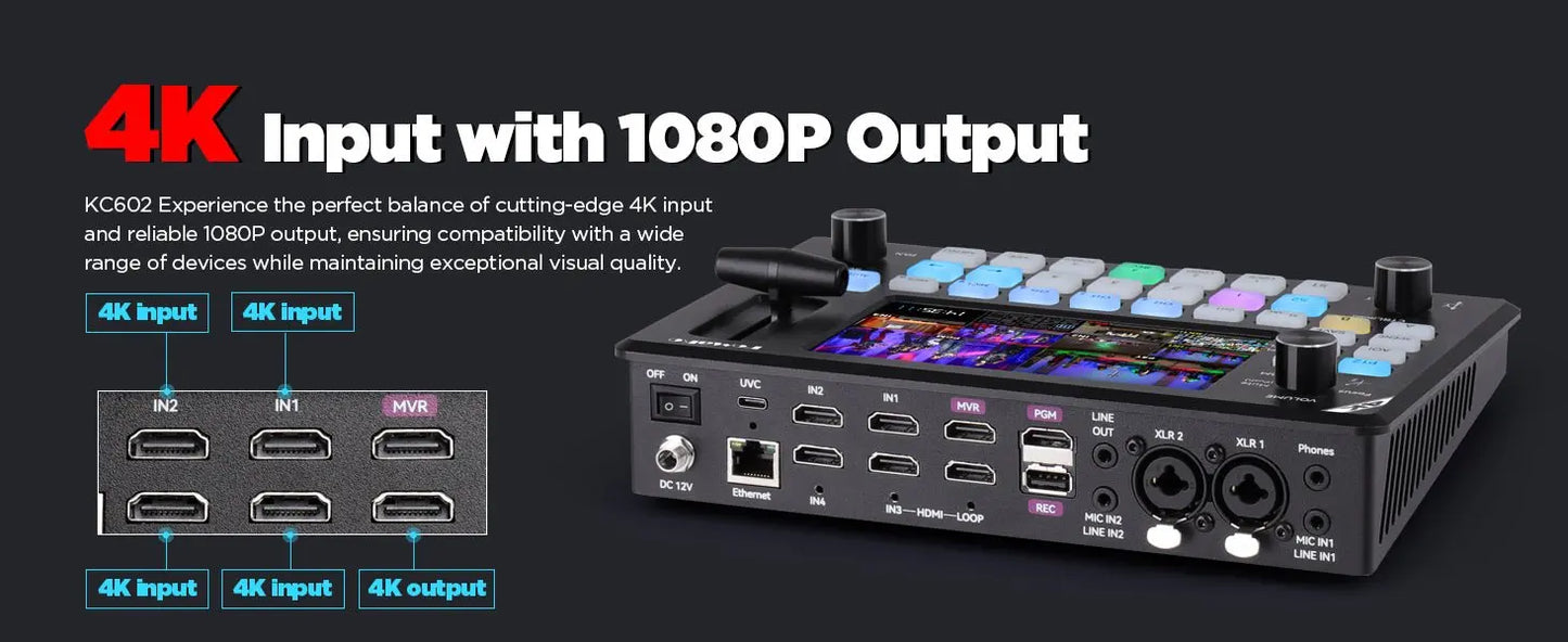FoMaKo 4K PTZ Camera HDMI, AI Auto - Tracking,20X Optical Zoom(3pcs),KC602 Video Mixer Switcher,KC608 Pro PTZ Controller - Ai - TechWorld