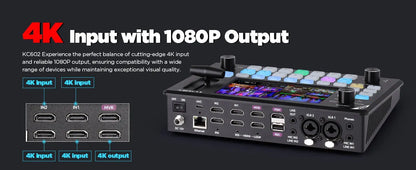 FoMaKo 4K PTZ Camera HDMI, AI Auto - Tracking,20X Optical Zoom(3pcs),KC602 Video Mixer Switcher,KC608 Pro PTZ Controller - Ai - TechWorld