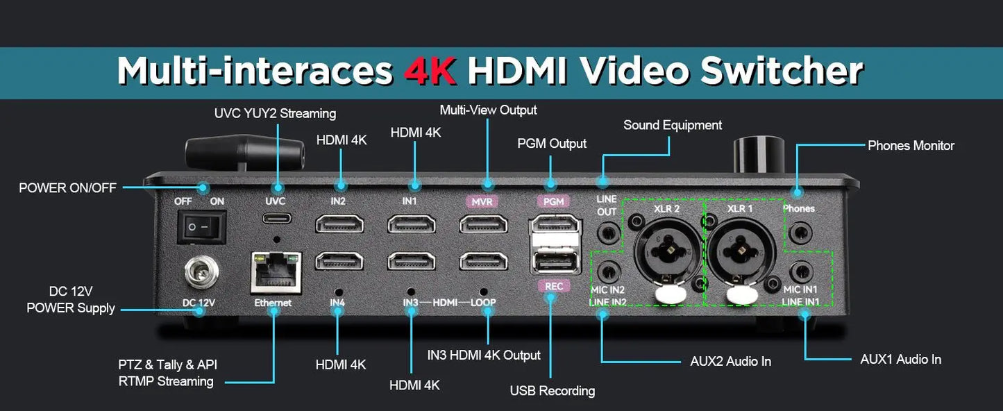 FoMaKo 4K PTZ Camera HDMI, AI Auto - Tracking,20X Optical Zoom(3pcs),KC602 Video Mixer Switcher,KC608 Pro PTZ Controller - Ai - TechWorld