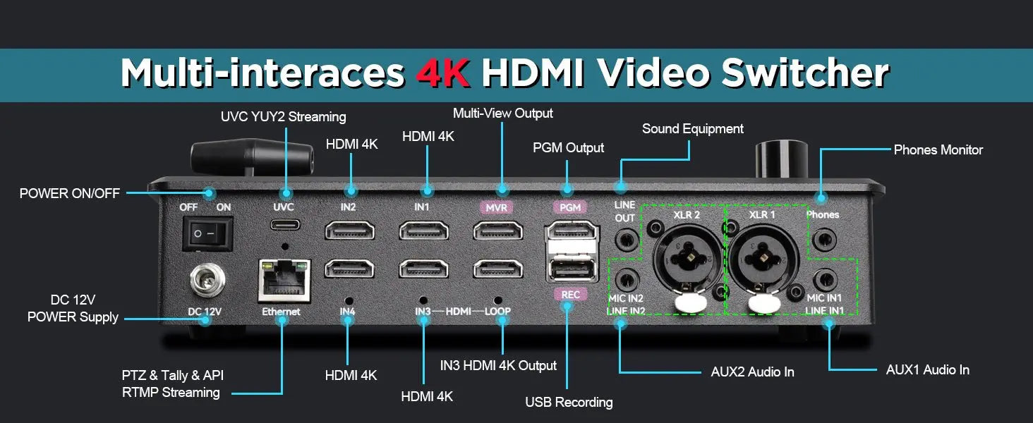 FoMaKo 4K PTZ Camera HDMI, AI Auto - Tracking,20X Optical Zoom(3pcs),KC602 Video Mixer Switcher,KC608 Pro PTZ Controller - Ai - TechWorld