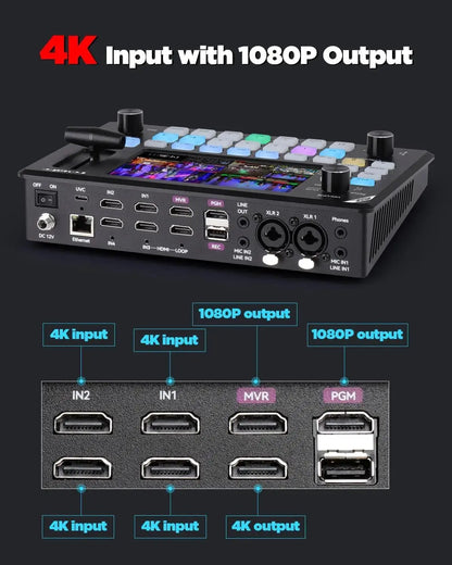 FoMaKo 4K PTZ Camera HDMI, AI Auto - Tracking,20X Optical Zoom(3pcs),KC602 Video Mixer Switcher,KC608 Pro PTZ Controller - Ai - TechWorld
