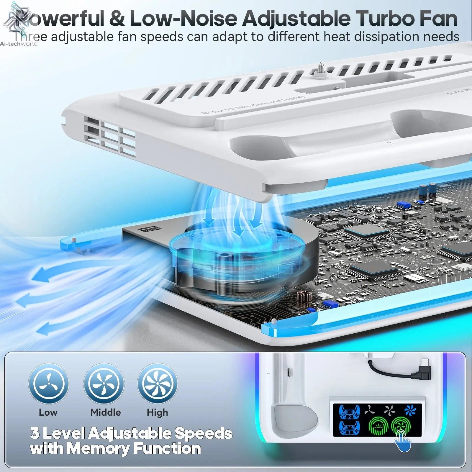 for PS5/PS5 Slim/PS5 Pro Stand with Headphone Hook Cooling Stand & Controller Charging Station for PS5 With 3 Levels Cooling Fan Ai-TechWorld 