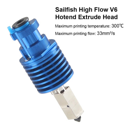 FYSETC Voron 0.2 R1 V1.1 Pro Corexy 3d Printer Upgraded Kit with Catalyst Kit V2.0 and M36 Motherboard Sailfish High flow Hotend Ai-TechWorld