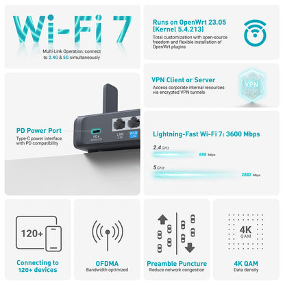GL.iNet GL - BE3600( Slate 7) Wi - Fi 7 Router, Dual 2.5G Ports, Touch Screen, 3570Mbps Gaming Hotspot, VPN for Public & Hotel - Ai - TechWorld