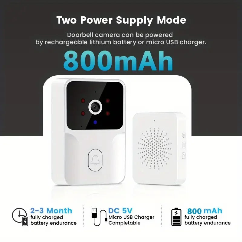 HD Wireless WiFi Doorbell Camera – Smart Outdoor Security with Night Vision & Two-Way Audio ai-techworld