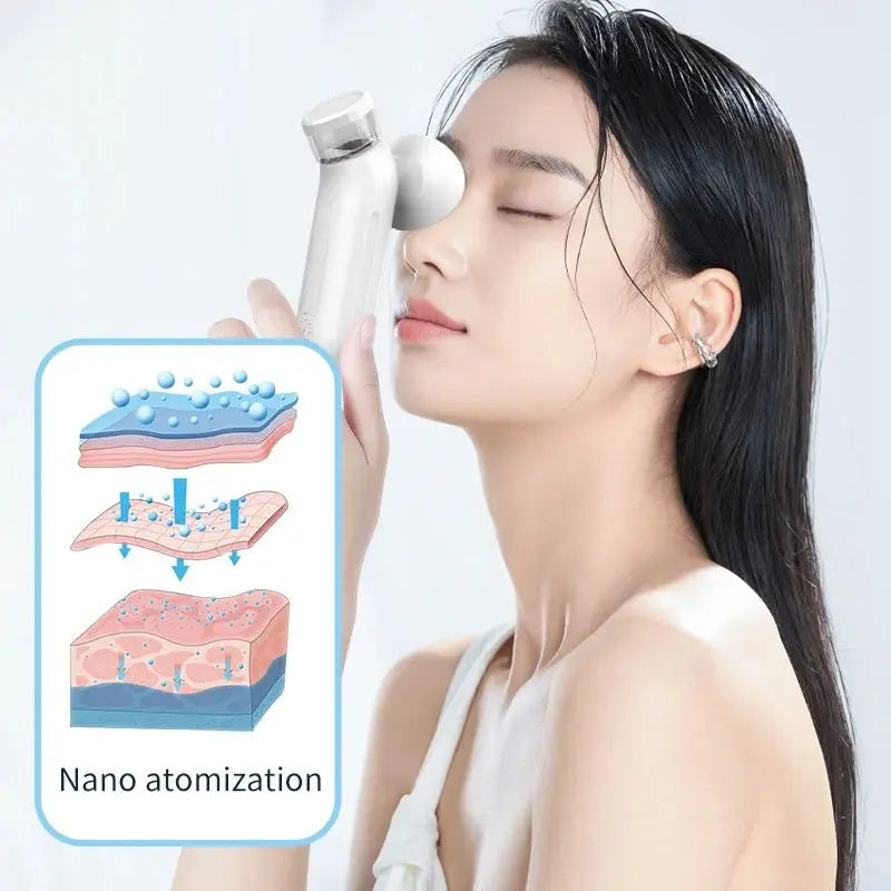 Heated Nano Mist Eye Sprayer Electric Facial Steamer Device Portable Eye Face Moisturizer Massager Eye Drops Tool for Dry Eye - Ai - TechWorld