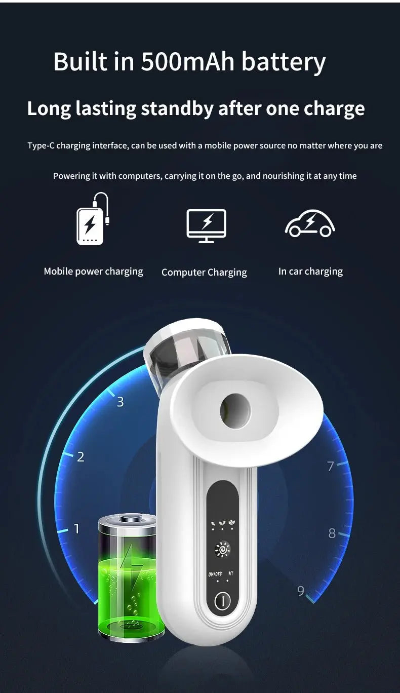 Heated Nano Mist Eye Sprayer Electric Facial Steamer Device Portable Eye Face Moisturizer Massager Eye Drops Tool for Dry Eye - Ai - TechWorld