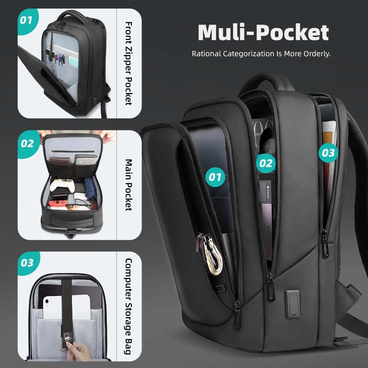 Heroic Knight Multifunctional Men's Backpack 15.6" Laptop Backpack Waterproof Large Capacity Work Travel Backpack with USB Port - Ai - TechWorld