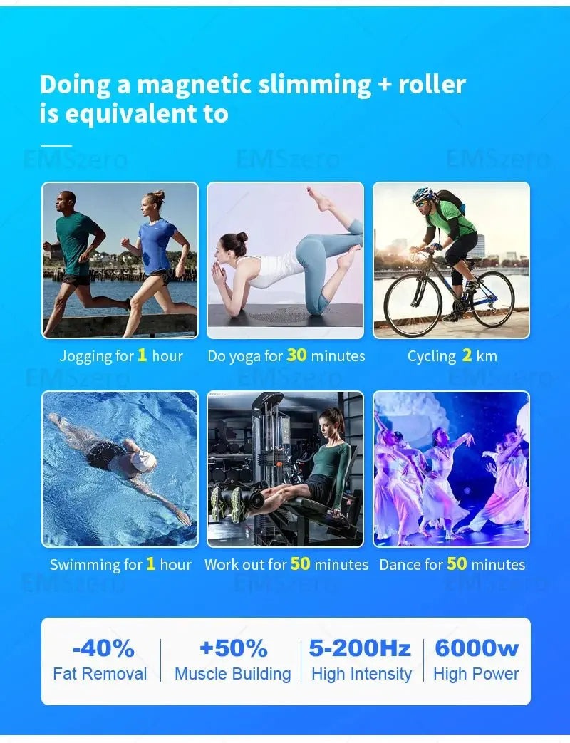 Hi - emt Neo RF Body Sculpt Machine Vacuum Inner Ball Roller Inner Ball Roller Machine 360 Degree Rolling Cellulite - Ai - TechWorld