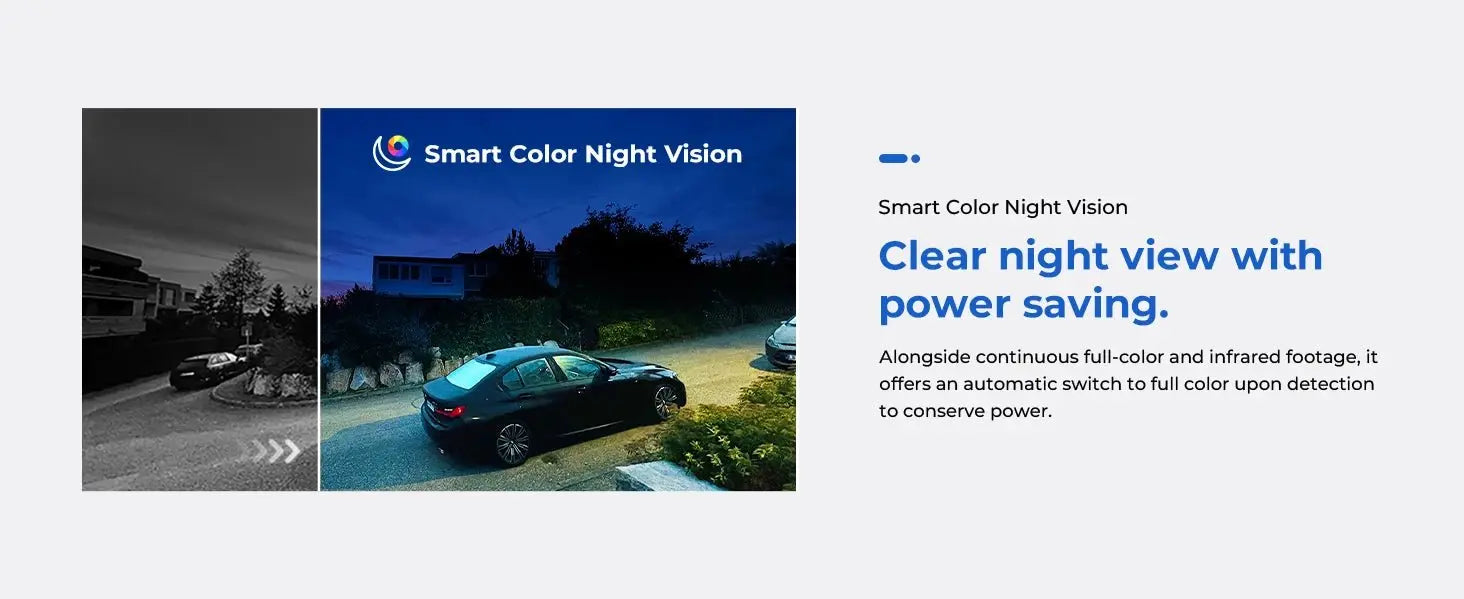 IMILAB Outdoor Surveillance Camera Dual Lens 360° PTZ Camera Colour Night Vision WiFi/LAN 7/24 Work EC6 Dual With MiHome App - Ai - TechWorld